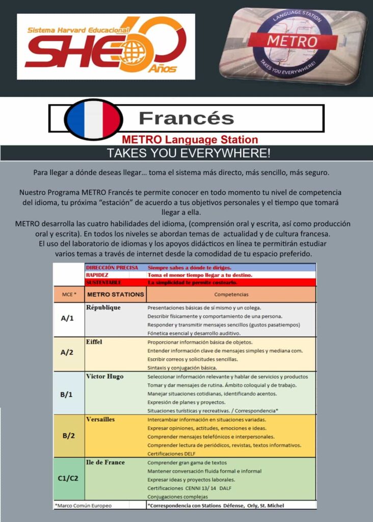 Certificación de Inglés y Francés